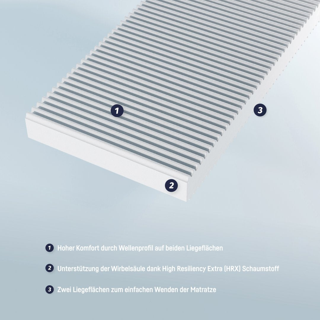 Children's &amp; youth mattress for children's bed (e.g. ENNO) 140x200 cm | tiSsi®